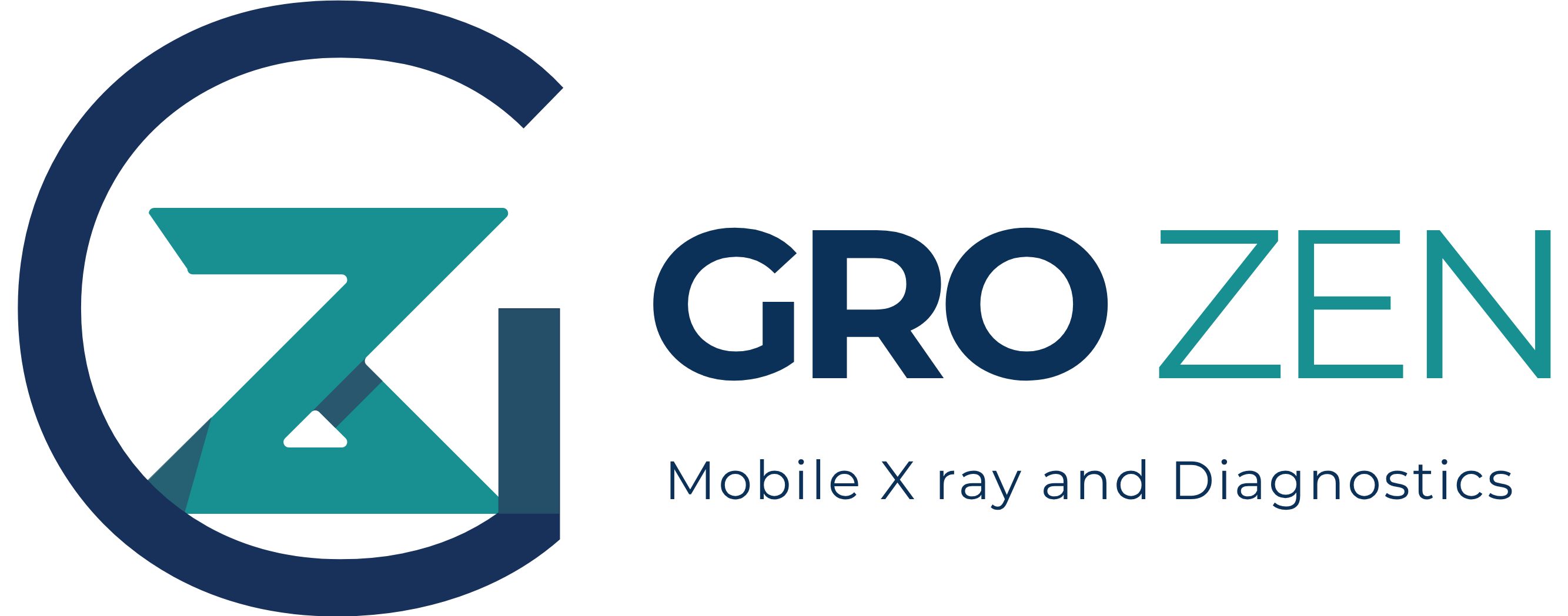 GroZen Logo